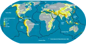 Mapa de las placas tectónicas