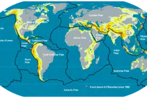 Mapa de las placas tectónicas